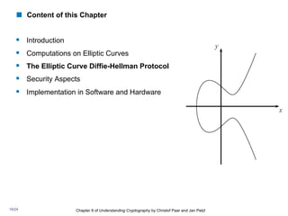 § Introduction
§ Computations on Elliptic Curves
§ The Elliptic Curve Diffie-Hellman Protocol
§ Security Aspects
§ Implementation in Software and Hardware
Chapter 9 of Understanding Cryptography by Christof Paar and Jan Pelzl
! Content of this Chapter
16/24
 