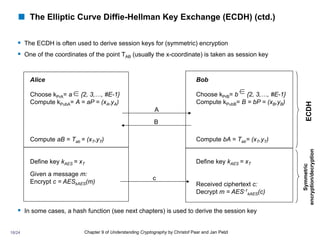 ! The Elliptic Curve Diffie-Hellman Key Exchange (ECDH) (ctd.)
§ The ECDH is often used to derive session keys for (symmetric) encryption
§ One of the coordinates of the point TAB (usually the x-coordinate) is taken as session key
§ In some cases, a hash function (see next chapters) is used to derive the session key
Chapter 9 of Understanding Cryptography by Christof Paar and Jan Pelzl
Alice
Choose kPrA= a {2, 3,…, #E-1}
Compute kPubA= A = aP = (xA,yA)
Compute aB = Tab = (xT,yT)
Define key kAES = xT
Given a message m:
Encrypt c = AESkAES(m)
∈
Bob
Choose kPrB= b {2, 3,…, #E-1}
Compute kPubB= B = bP = (xB,yB)
Compute bA = Tab= (xT,yT)
Define key kAES = xT
Received ciphertext c:
Decrypt m = AES-1
kAES(c)
A
B
∈
c
ECDH
Symmetric
encryption/decryption
18/24
 