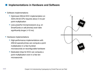 ! Implementations in Hardware and Software
§ Software implementations
§ Optimized 256-bit ECC implementation on
3GHz 64-bit CPU requires about 2 ms per
point multiplication
§ Less powerful microprocessors (e.g, on
SmartCards or cell phones) even take
significantly longer (>10 ms)
§ Hardware implementations
§ High-performance implementations with
256-bit special primes can compute a point
multiplication in a few hundred
microseconds on reconfigurable hardware
§ Dedicated chips for ECC can compute a
point multiplication even in a few ten
microseconds
Chapter 9 of Understanding Cryptography by Christof Paar and Jan Pelzl
23/24
 