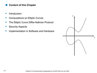 § Introduction
§ Computations on Elliptic Curves
§ The Elliptic Curve Diffie-Hellman Protocol
§ Security Aspects
§ Implementation in Software and Hardware
3/24 Chapter 9 of Understanding Cryptography by Christof Paar and Jan Pelzl
! Content of this Chapter
 