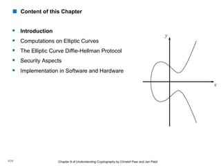 § Introduction
§ Computations on Elliptic Curves
§ The Elliptic Curve Diffie-Hellman Protocol
§ Security Aspects
§ Implementation in Software and Hardware
Chapter 9 of Understanding Cryptography by Christof Paar and Jan Pelzl
! Content of this Chapter
4/24
 