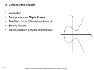 § Introduction
§ Computations on Elliptic Curves
§ The Elliptic Curve Diffie-Hellman Protocol
§ Security Aspects
§ Implementation in Software and Hardware
Chapter 9 of Understanding Cryptography by Christof Paar and Jan Pelzl
! Content of this Chapter
6/24
 