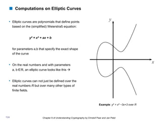 ! Computations on Elliptic Curves
• Elliptic curves are polynomials that define points
based on the (simplified) Weierstraß equation:
y2 = x3 + ax + b
for parameters a,b that specify the exact shape
of the curve
• On the real numbers and with parameters
a, b R, an elliptic curve looks like this à
• Elliptic curves can not just be defined over the
real numbers R but over many other types of
finite fields.
Example: y2 = x3 −3x+3 over R
∈
Chapter 9 of Understanding Cryptography by Christof Paar and Jan Pelzl
7/24
 