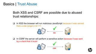 Both XSS and CSRF are possible due to abused
trust relationships:
 In XSS the browser will run malicious JavaScript because it was served
from a site (origin) it trusts.
 In CSRF the server will perform a sensitive action because it was sent
by a client that it trusts.
Basics | Trust Abuse
 