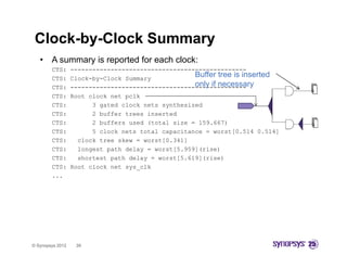 Clock-by-Clock Summary
   •    A summary is reported for each clock:
        CTS:      ------------------------------------------------
        CTS:      Clock-by-Clock Summary
                                                    Buffer tree is inserted
        CTS:                                        only if necessary
                  ------------------------------------------------
        CTS:      Root clock net pclk
        CTS:            3 gated clock nets synthesized
        CTS:            2 buffer trees inserted
        CTS:            2 buffers used (total size = 159.667)
        CTS:            5 clock nets total capacitance = worst[0.514 0.514]
        CTS:        clock tree skew = worst[0.341]
        CTS:        longest path delay = worst[5.959](rise)
        CTS:        shortest path delay = worst[5.619](rise)
        CTS:      Root clock net sys_clk
        ...




© Synopsys 2012    39
 