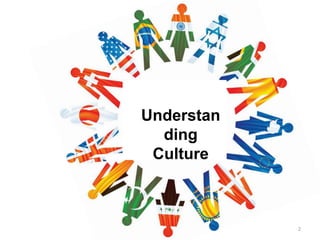 Understanding culture in ghrm
