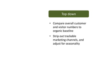 • Compare overall customer
and visitor numbers to
organic baseline
• Strip out trackable
marketing channels, and
adjust for seasonality
Top down
 