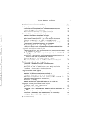 Understanding customer value in business to business relationships | PDF