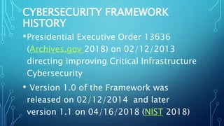 CYBERSECURITY FRAMEWORK
HISTORY
•Presidential Executive Order 13636
(Archives.gov 2018) on 02/12/2013
directing improving Critical Infrastructure
Cybersecurity
• Version 1.0 of the Framework was
released on 02/12/2014 and later
version 1.1 on 04/16/2018 (NIST 2018)
 