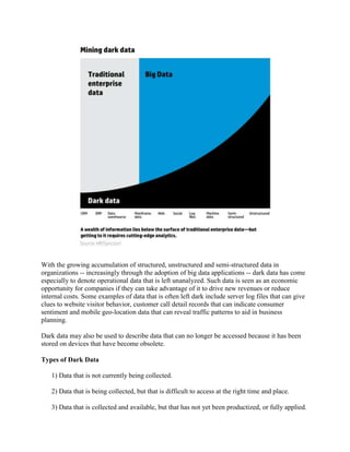 With the growing accumulation of structured, unstructured and semi-structured data in
organizations -- increasingly through the adoption of big data applications -- dark data has come
especially to denote operational data that is left unanalyzed. Such data is seen as an economic
opportunity for companies if they can take advantage of it to drive new revenues or reduce
internal costs. Some examples of data that is often left dark include server log files that can give
clues to website visitor behavior, customer call detail records that can indicate consumer
sentiment and mobile geo-location data that can reveal traffic patterns to aid in business
planning.
Dark data may also be used to describe data that can no longer be accessed because it has been
stored on devices that have become obsolete.
Types of Dark Data
1) Data that is not currently being collected.
2) Data that is being collected, but that is difficult to access at the right time and place.
3) Data that is collected and available, but that has not yet been productized, or fully applied.
 