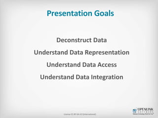 Enhanced Data Understanding Understanding data -latest | PPTX