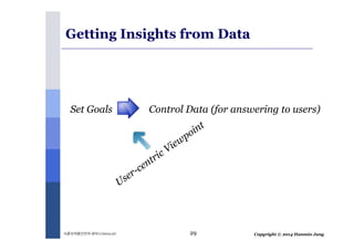 Getting Insights from Data 
Set Goals Control Data (for answering to users) 
Copyright 식품의약품안전처세미나 (2014.12) 29 © 2014 Hanmin Jung 
 