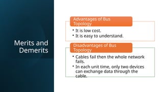 Merits and
Demerits
• It is low cost.
• It is easy to understand.
Advantages of Bus
Topology
• Cables fail then the whole network
fails.
• In each unit time, only two devices
can exchange data through the
cable.
Disadvantages of Bus
Topology
 