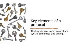 Understanding Data Communication and Network Topologies for Effective ...