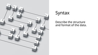 Syntax
Describe the structure
and format of the data.
 