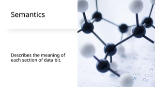 Semantics
Describes the meaning of
each section of data bit.
 