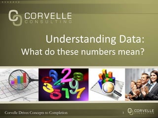 Corvelle Drives Concepts to Completion
Understanding Data:
What do these numbers mean?
1
 