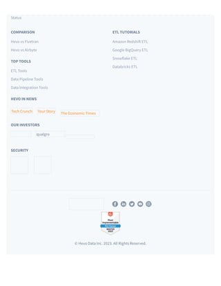 Status
COMPARISON
Hevo vs Fivetran
Hevo vs Airbyte
TOP TOOLS
ETL Tools
Data Pipeline Tools
Data Integration Tools
ETL TUTORIALS
Amazon Redshi! ETL
Google BigQuery ETL
Snowflake ETL
Databricks ETL
HEVO IN NEWS
Tech Crunch Your Story The Economic Times
OUR INVESTORS
qualgro
SECURITY
© Hevo Data Inc. 2023. All Rights Reserved.
# $ % & '
 