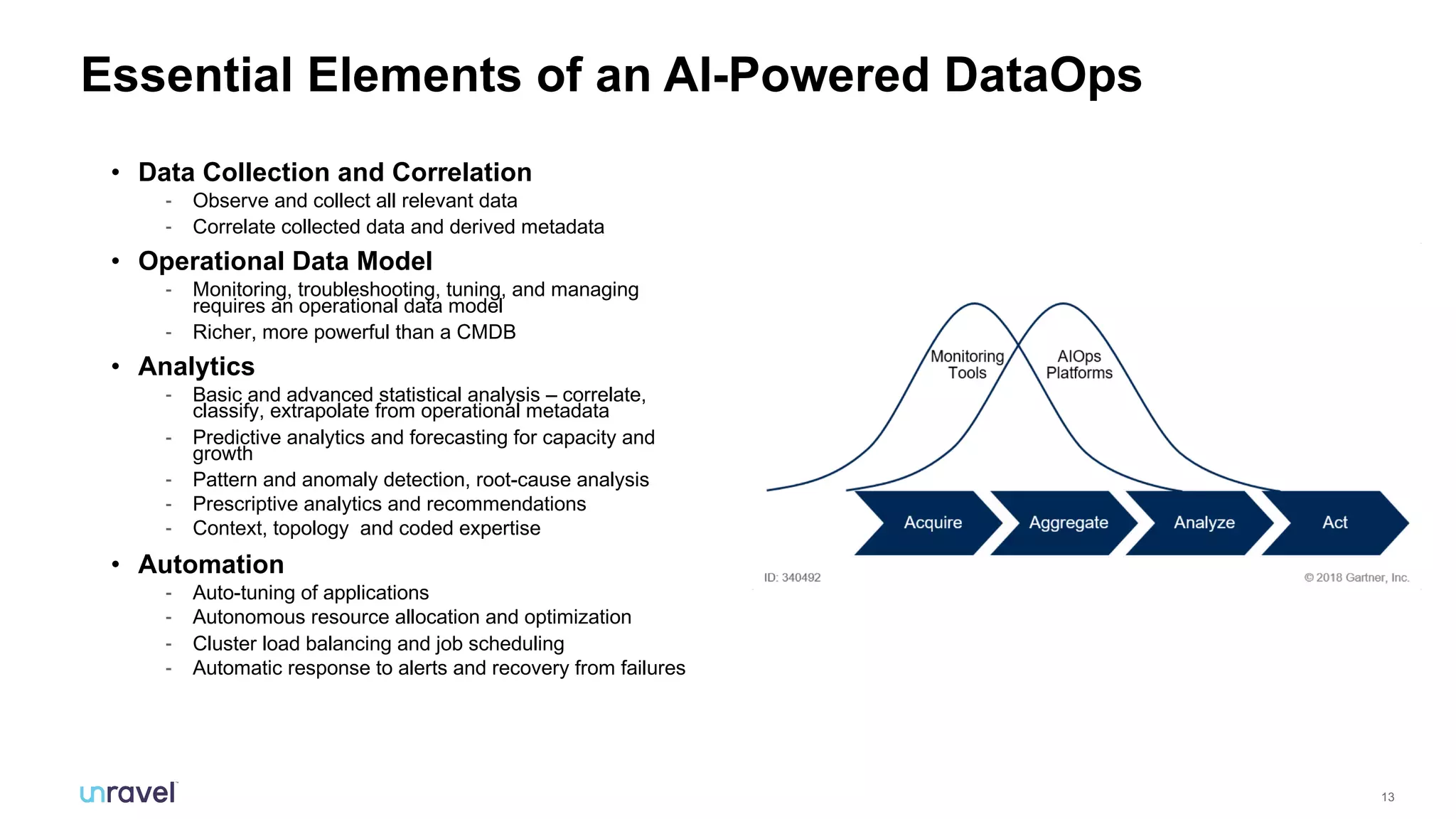 13
Essential Elements of an AI-Powered DataOps
• Data Collection and Correlation
- Observe and collect all relevant data
- Correlate collected data and derived metadata
• Operational Data Model
- Monitoring, troubleshooting, tuning, and managing
requires an operational data model
- Richer, more powerful than a CMDB
• Analytics
- Basic and advanced statistical analysis – correlate,
classify, extrapolate from operational metadata
- Predictive analytics and forecasting for capacity and
growth
- Pattern and anomaly detection, root-cause analysis
- Prescriptive analytics and recommendations
- Context, topology and coded expertise
• Automation
- Auto-tuning of applications
- Autonomous resource allocation and optimization
- Cluster load balancing and job scheduling
- Automatic response to alerts and recovery from failures
 