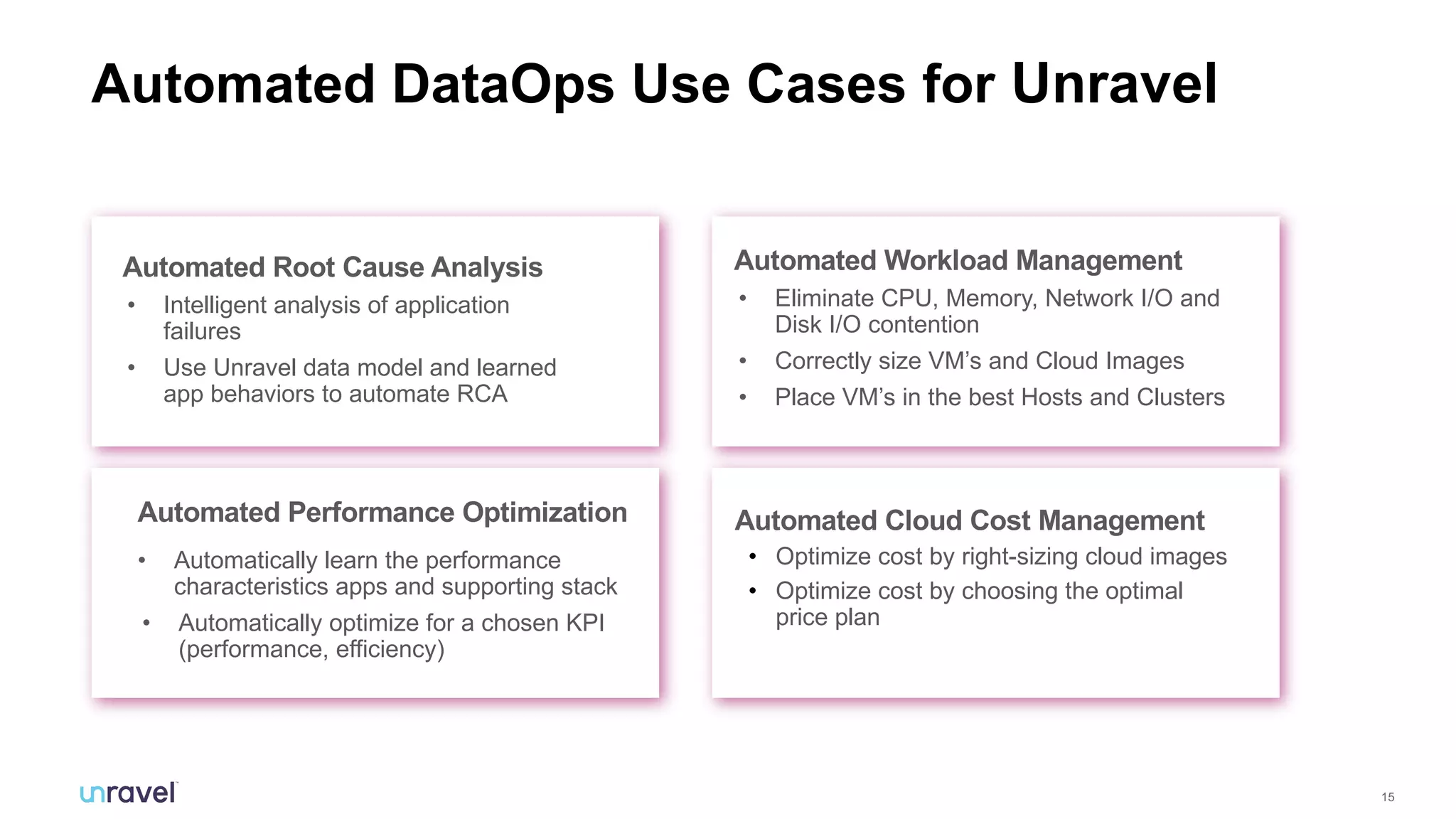 15
Automated DataOps Use Cases for Unravel
Automated Cloud Cost Management
• Optimize cost by right-sizing cloud images
• Optimize cost by choosing the optimal
price plan
Automated Workload Management
• Eliminate CPU, Memory, Network I/O and
Disk I/O contention
• Correctly size VM’s and Cloud Images
• Place VM’s in the best Hosts and Clusters
Automated Root Cause Analysis
• Intelligent analysis of application
failures
• Use Unravel data model and learned
app behaviors to automate RCA
Automated Performance Optimization
• Automatically learn the performance
characteristics apps and supporting stack
• Automatically optimize for a chosen KPI
(performance, efficiency)
 