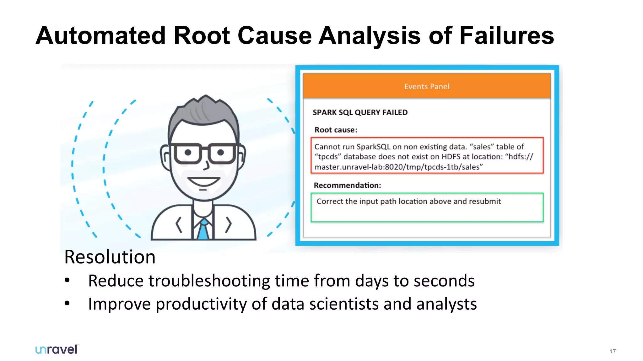 17
Resolution
• Reduce troubleshooting time from days to seconds
• Improve productivity of data scientists and analysts
Automated Root Cause Analysis of Failures
 