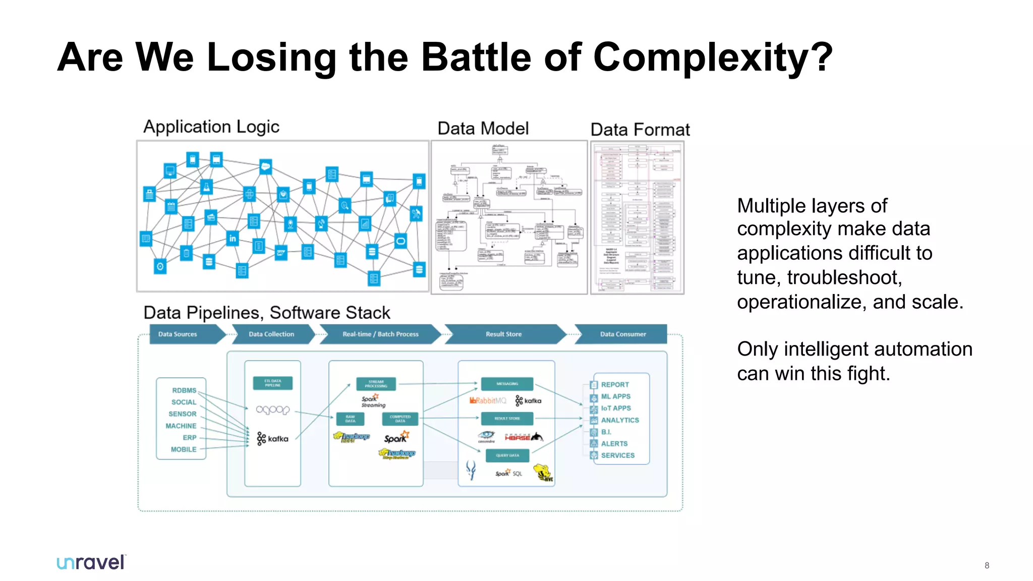 8
Are We Losing the Battle of Complexity?
Multiple layers of
complexity make data
applications difficult to
tune, troubleshoot,
operationalize, and scale.
Only intelligent automation
can win this fight.
 