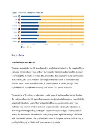 Source: iProov
How Do Deepfakes Work?
To create a deepfake, the AI model requires a substantial dataset of the target subject,
such as a person’s face, voice, or body movements. The more data available, the more
convincing the deepfake becomes. The AI uses this data to analyze facial expressions,
mannerisms, and voice patterns, allowing it to replicate them in the synthesized
content. Once the AI model is trained, it can swap faces in videos, change facial
expressions, or even generate entirely new scenes that appear authentic.
The creation of deepfakes involves two crucial steps: training and synthesis. During
the training phase, the AI algorithm processes the input data (images or videos) of the
target individual and learns their unique facial features, expressions, and voice
patterns. This process involves complex calculations and optimization to create a
model capable of replicating the target’s appearance convincingly. In the synthesis
phase, the AI uses the trained model to superimpose or replace the target’s features
with the desired content. The synthesized content is designed to be so realistic that it
can be challenging to distinguish it from authentic media.
 