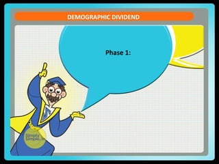 Phase 1:
DEMOGRAPHIC DIVIDEND
 