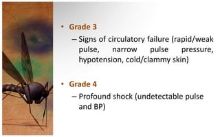 • Grade 3
   – Signs of circulatory failure (rapid/weak
     pulse, narrow         pulse     pressure,
     hypotension, cold/clammy skin)

• Grade 4
   – Profound shock (undetectable pulse
     and BP)
 