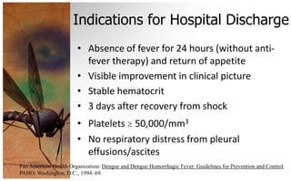 Indications for Hospital Discharge
                       • Absence of fever for 24 hours (without anti-
                         fever therapy) and return of appetite
                       • Visible improvement in clinical picture
                       • Stable hematocrit
                       • 3 days after recovery from shock
                       • Platelets 50,000/mm3
                       • No respiratory distress from pleural
                         effusions/ascites
Pan American Health Organization: Dengue and Dengue Hemorrhagic Fever: Guidelines for Prevention and Control.
PAHO: Washington, D.C., 1994: 69.
 