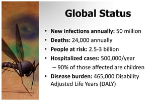 Global Status
• New infections annually: 50 million
• Deaths: 24,000 annually
• People at risk: 2.5-3 billion
• Hospitalized cases: 500,000/year
   – 90% of those affected are children
• Disease burden: 465,000 Disability
  Adjusted Life Years (DALY)
 