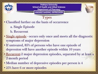Types
•Classified further on the basis of occurrence
a. Single Episode
b. Recurrent
•Single episode - occurs only once and meets all the diagnostic
symptoms of major depression
•If untreated, 85% of persons who have one episode of
depression will have another episode within 10 years
•Recurrent-2 major depression episodes, separated by at least a
2 month period
•Median number of depressive episodes per person is 4
•25% have 6 or more episodes
 
