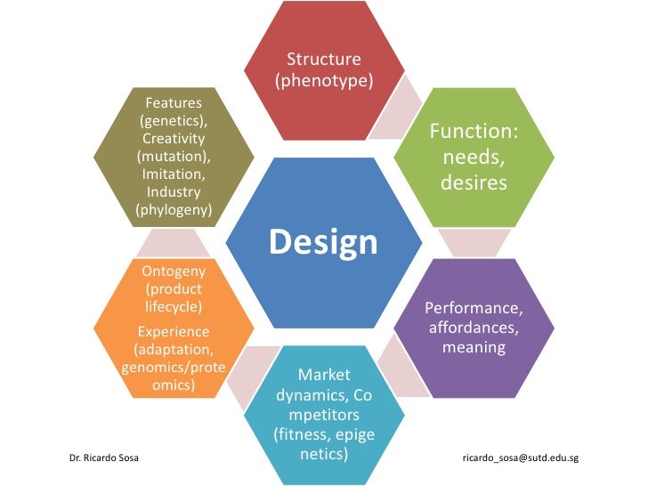 Understanding design through biology