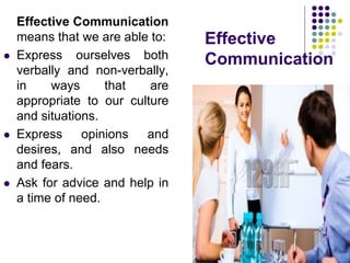 Effective
Communication
Effective Communication
means that we are able to:
 Express ourselves both
verbally and non-verbally,
in ways that are
appropriate to our culture
and situations.
 Express opinions and
desires, and also needs
and fears.
 Ask for advice and help in
a time of need.
 