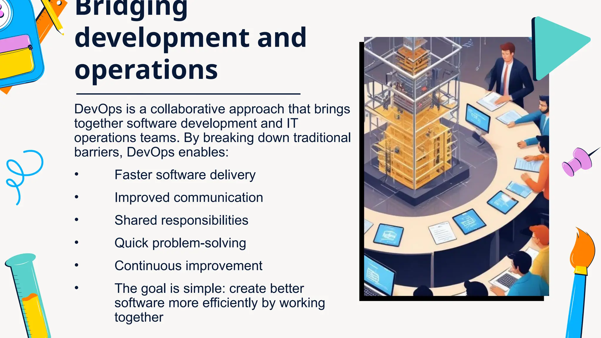 Bridging
development and
operations
DevOps is a collaborative approach that brings
together software development and IT
operations teams. By breaking down traditional
barriers, DevOps enables:
• Faster software delivery
• Improved communication
• Shared responsibilities
• Quick problem-solving
• Continuous improvement
• The goal is simple: create better
software more efficiently by working
together
 