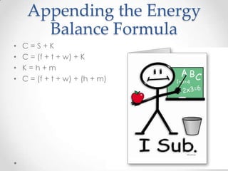Appending the Energy
Balance Formula
•
•
•
•

C=S+K
C = (f + t + w) + K
K=h+m
C = (f + t + w) + (h + m)

 