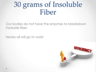 30 grams of Insoluble
Fiber
Our bodies do not have the enzymes to breakdown
insoluble fiber.
Nearly all will go to waist

 