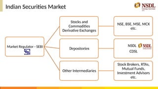Understanding Different Asset Classes.pptx