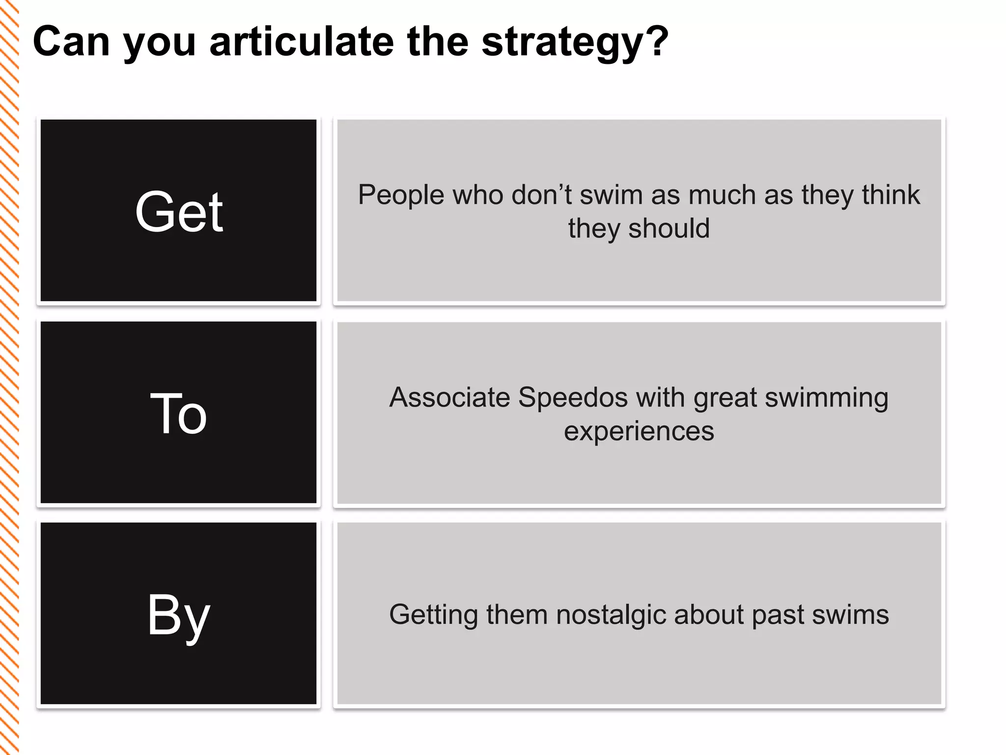 Can you articulate the strategy?


                People who don’t swim as much as they think
     Get                       they should




                  Associate Speedos with great swimming
     To                        experiences




     By           Getting them nostalgic about past swims
 