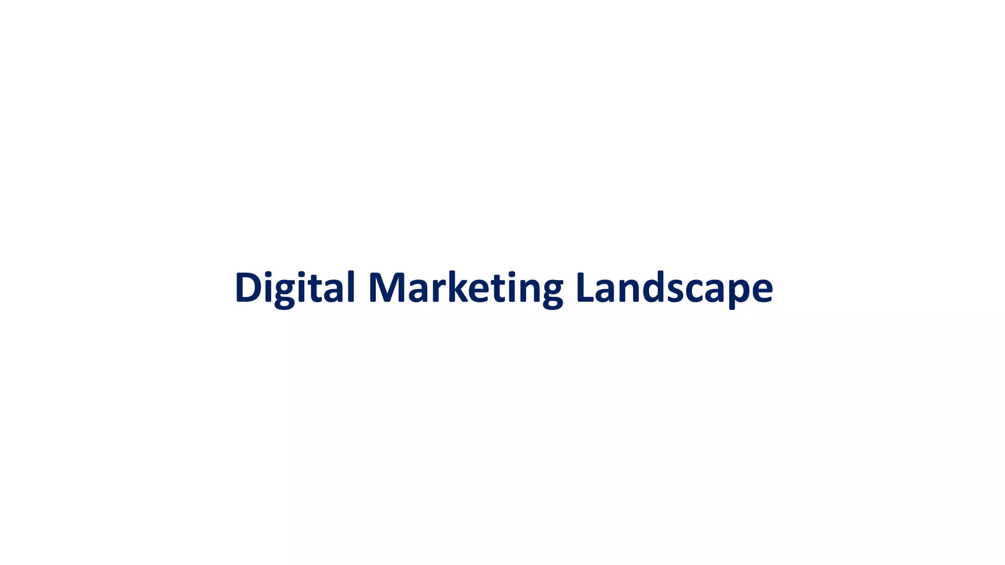 Digital Marketing Landscape
