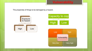 Capacity High Risk Low Risk Understanding disaster | PPT
