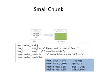 Understanding DLmalloc | PDF