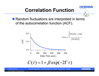 Interpreting and Understanding Dynamic Light Scattering Size Data | PDF