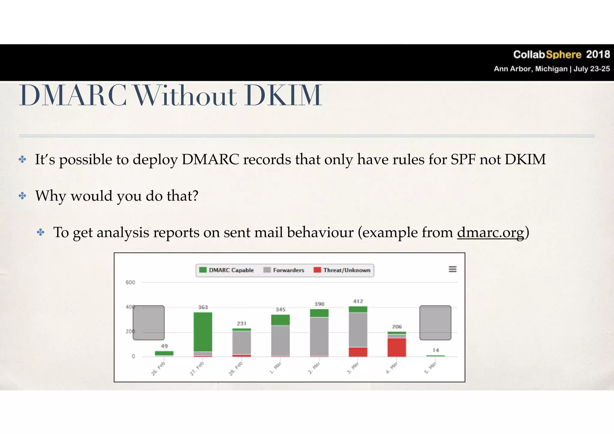 DMARCWithout DKIM
✤ It’s possible to deploy DMARC records that only have rules for SPF not DKIM
✤ Why would you do that?
✤ To get analysis reports on sent mail behaviour (example from dmarc.org)
 