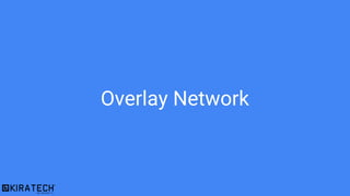 Overlay Network
 