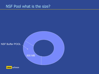 NSF Pool what is the size?
NSF Buffer POOL
500 MB
 
