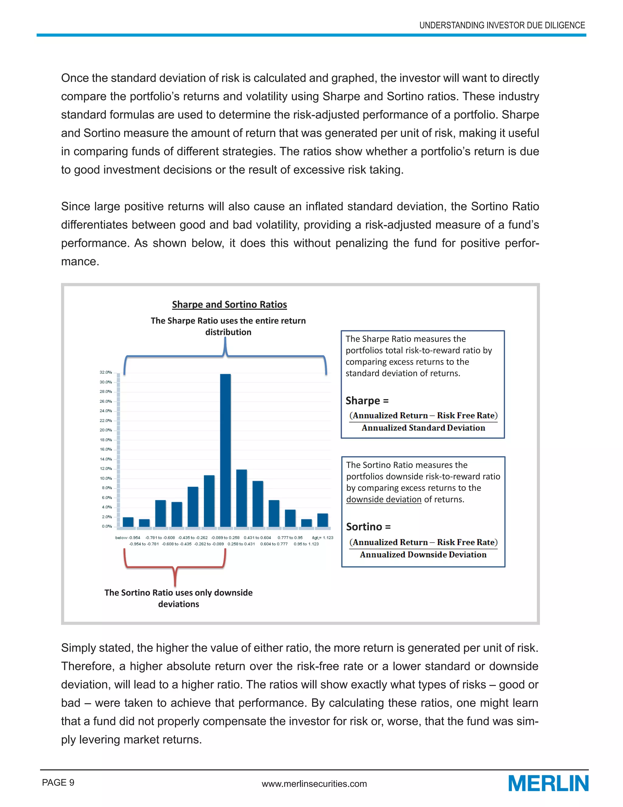UNDERSTANDING INVESTOR DUE DILIGENCE




   Once the standard deviation of risk is calculated and graphed, the investor will want to directly
   compare the portfolio’s returns and volatility using Sharpe and Sortino ratios. These industry
   standard formulas are used to determine the risk-adjusted performance of a portfolio. Sharpe
   and Sortino measure the amount of return that was generated per unit of risk, making it useful
   in comparing funds of different strategies. The ratios show whether a portfolio’s return is due
   to good investment decisions or the result of excessive risk taking.


   Since large positive returns will also cause an inflated standard deviation, the Sortino Ratio
   differentiates between good and bad volatility, providing a risk-adjusted measure of a fund’s
   performance. As shown below, it does this without penalizing the fund for positive perfor-
   mance.


                            Sharpe and Sortino Ratios
                       The Sharpe Ratio uses the entire return
                                    distribution
                                                                      The Sharpe Ratio measures the
                                                                      portfolios total risk-to-reward ratio by
                                                                      comparing excess returns to the
                                                                      standard deviation of returns.

                                                                      Sharpe =




                                                                      The Sortino Ratio measures the
                                                                      portfolios downside risk-to-reward ratio
                                                                      by comparing excess returns to the
                                                                      downside deviation of returns.

                                                                      Sortino =




            The Sortino Ratio uses only downside
                         deviations



   Simply stated, the higher the value of either ratio, the more return is generated per unit of risk.
   Therefore, a higher absolute return over the risk-free rate or a lower standard or downside
   deviation, will lead to a higher ratio. The ratios will show exactly what types of risks – good or
   bad – were taken to achieve that performance. By calculating these ratios, one might learn
   that a fund did not properly compensate the investor for risk or, worse, that the fund was sim-
   ply levering market returns.


PAGE 9                                             www.merlinsecurities.com
 