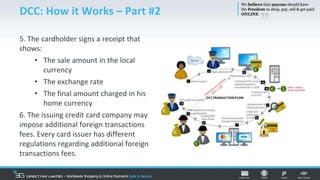 DCC: How it Works – Part #2
5. The cardholder signs a receipt that
shows:
• The sale amount in the local
currency
• The exchange rate
• The final amount charged in his
home currency
6. The issuing credit card company may
impose additional foreign transactions
fees. Every card issuer has different
regulations regarding additional foreign
transactions fees.
 