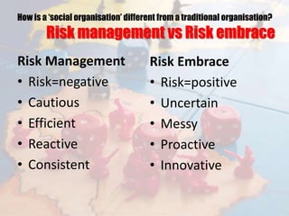 How is a ‘social organisation’ different from a traditional organisation?
Risk management vs Risk embrace
Risk Management
...
