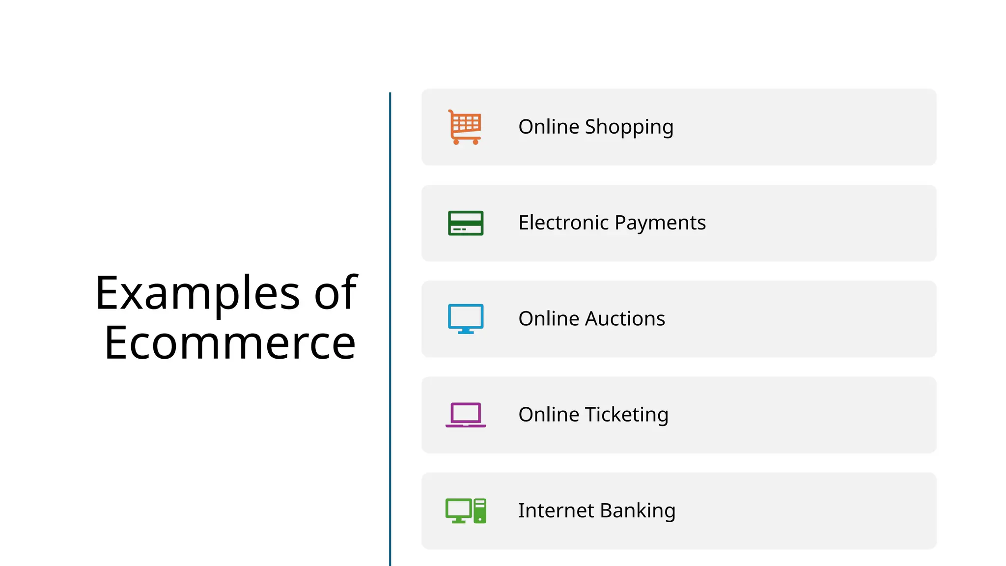 Examples of
Ecommerce
Online Shopping
Electronic Payments
Online Auctions
Online Ticketing
Internet Banking
 